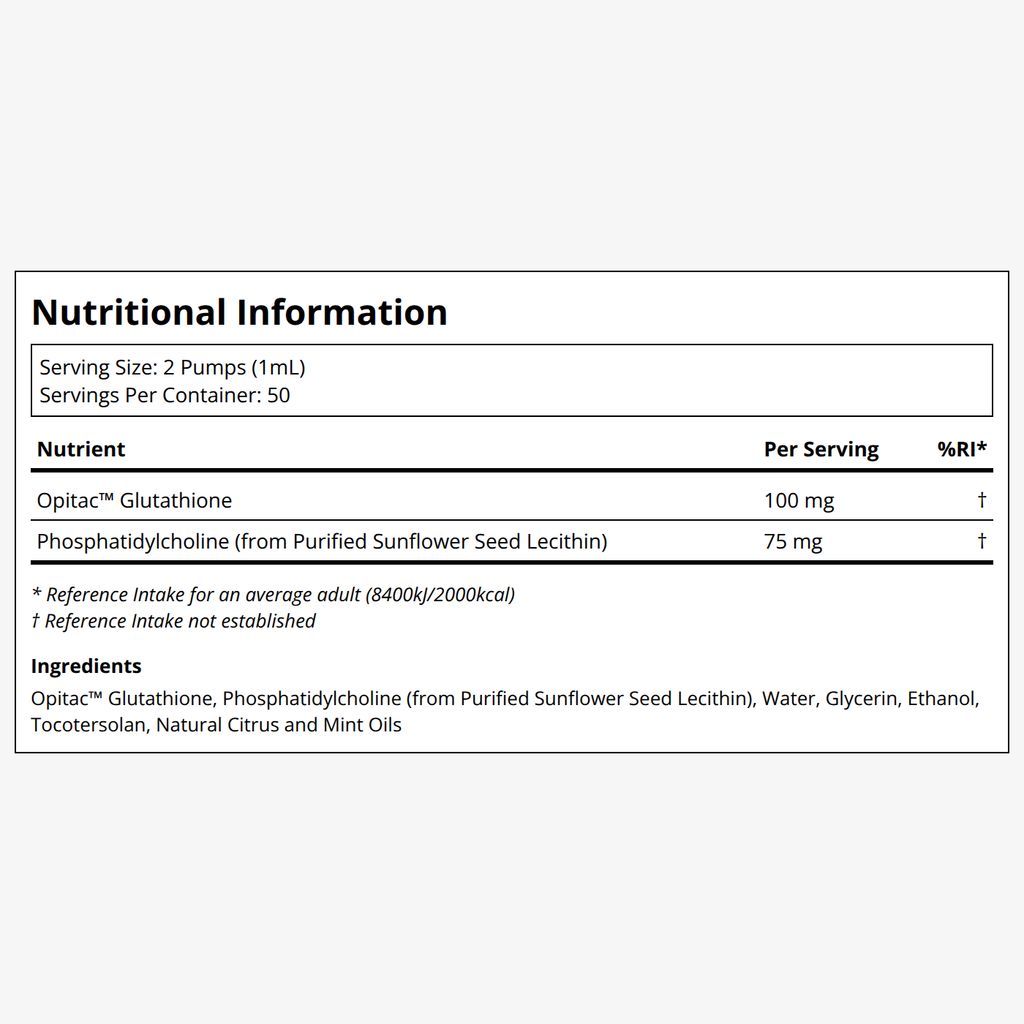 Glutathione + Lemon Mint - Image 2