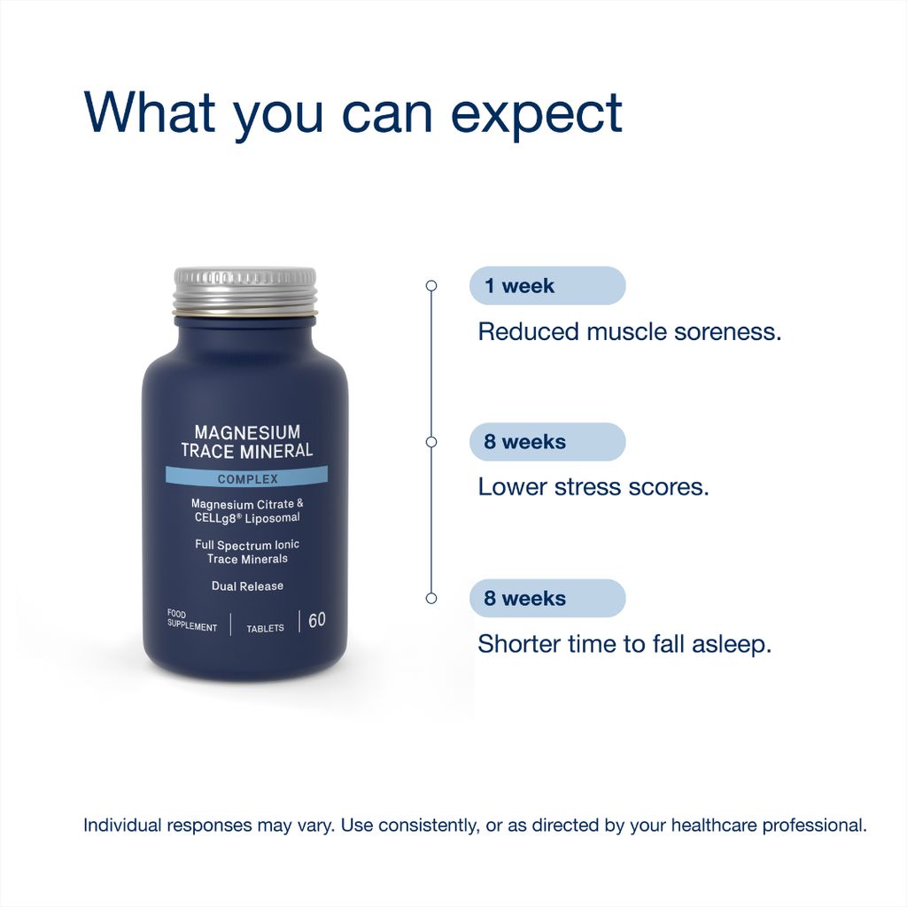 Magnesium-Spurenelementkomplex - Image 6