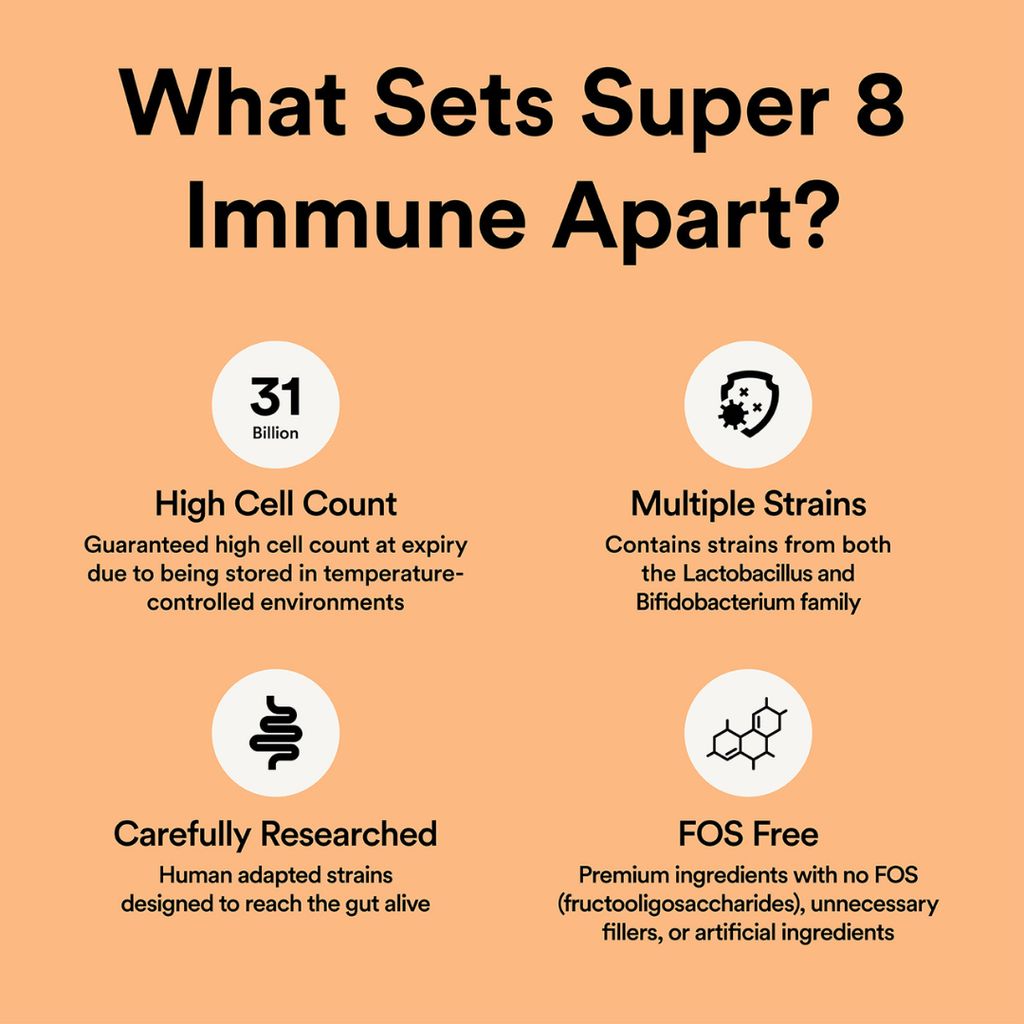 Super 8 Immune - 8 Probiotic Strains + Vit C - Image 7