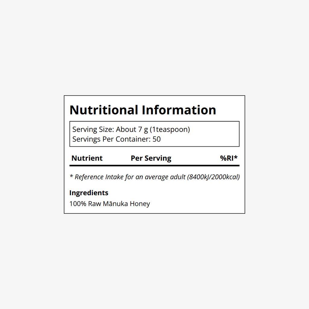 200+ MGO Manuka for Munchkins - Image 2