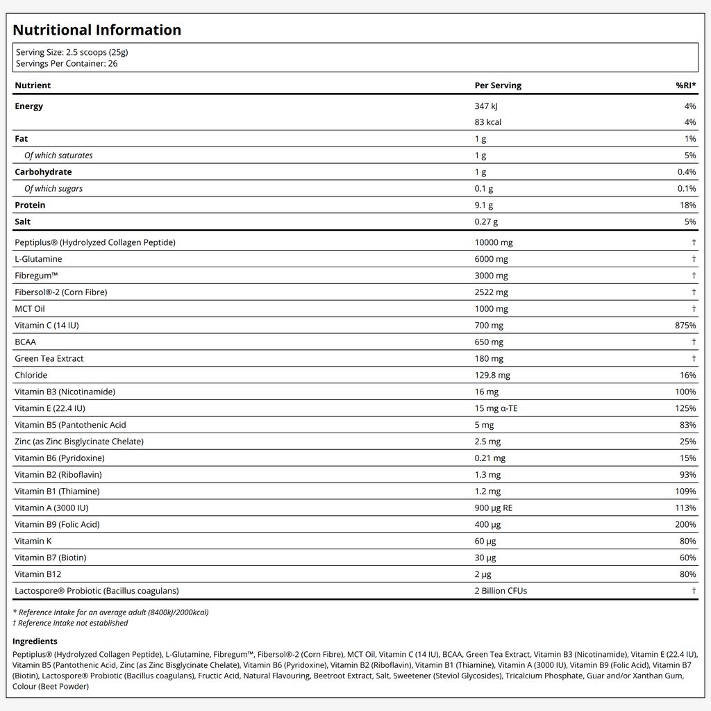 GutShield+ - Image 2