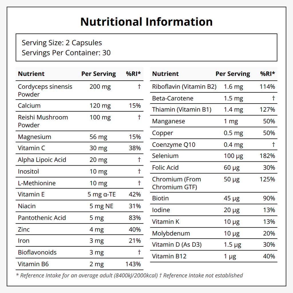 Tägliches Multivitaminpräparat aus eigenem Anbau für Männer - Image 2