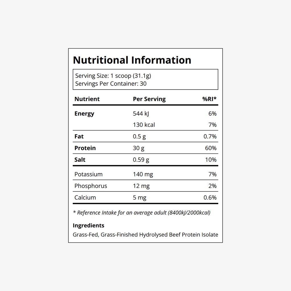 Grass-fed Beef Protein Isolate - Image 2