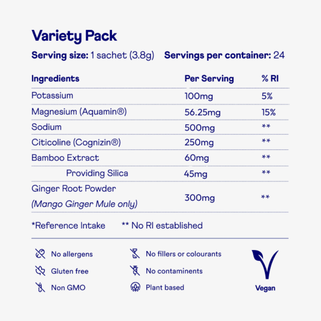 Hydrate⁺ Elektrolyte - Probierpackung - Image 3
