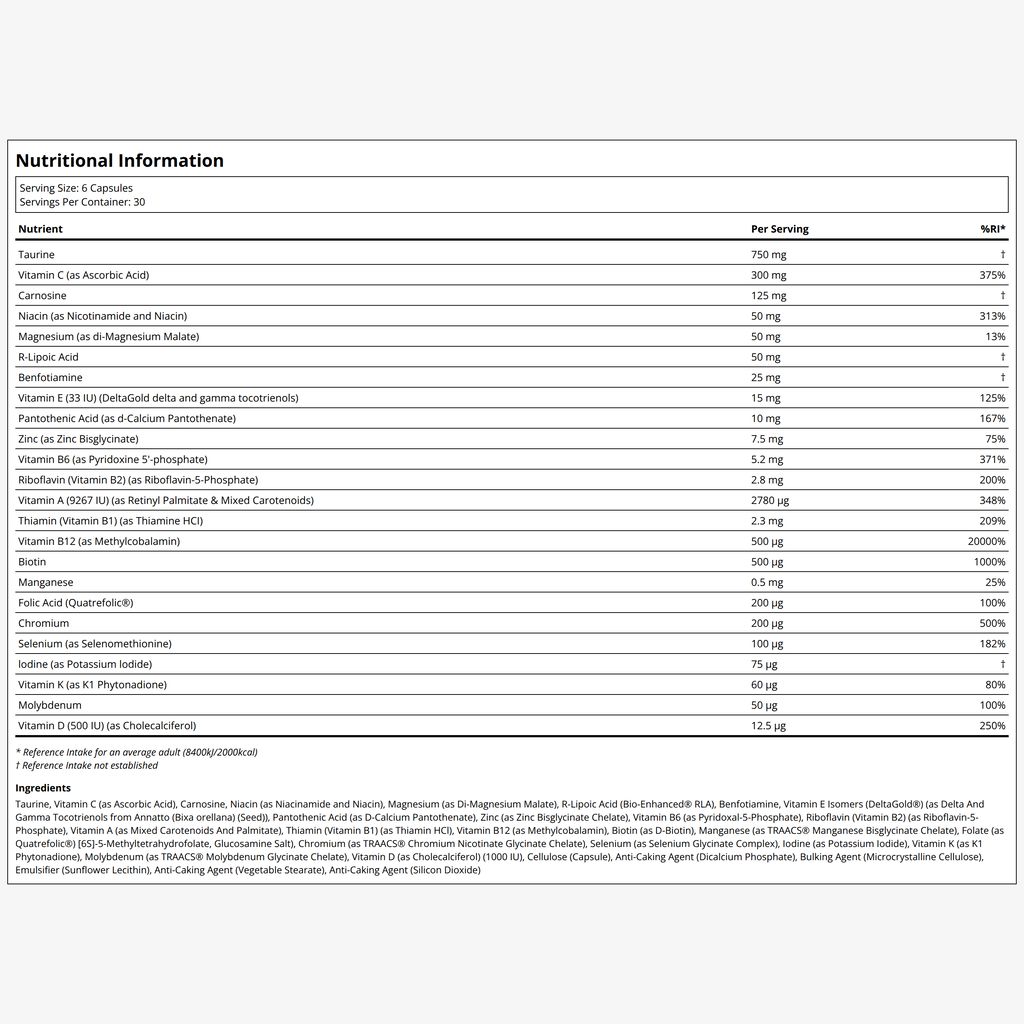 Metabolic Synergy™ - Image 2