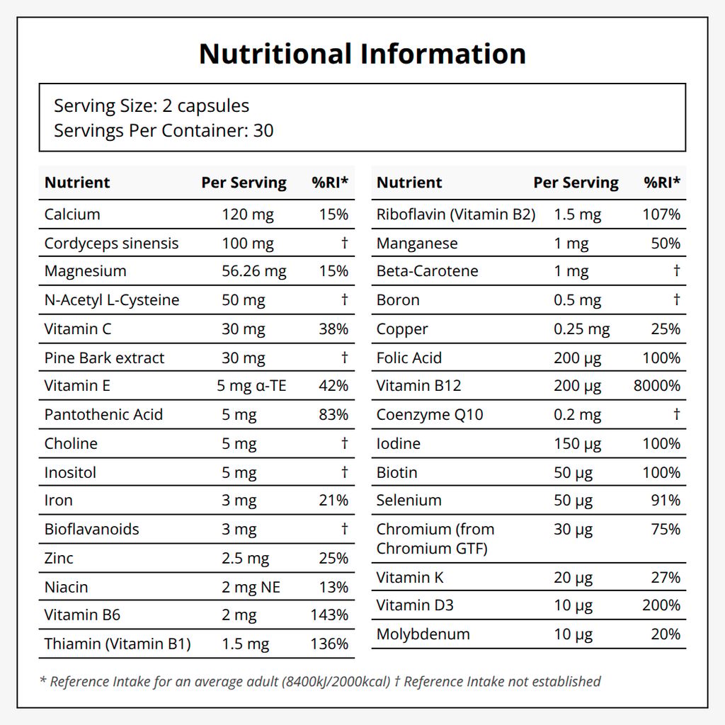 Food-Grown® Fruchtbarkeitsunterstützung für Männer - Image 2