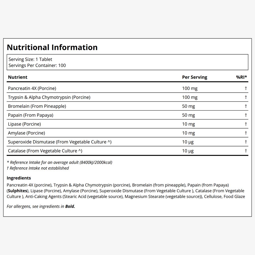 Intenzyme Forte™ - Image 2
