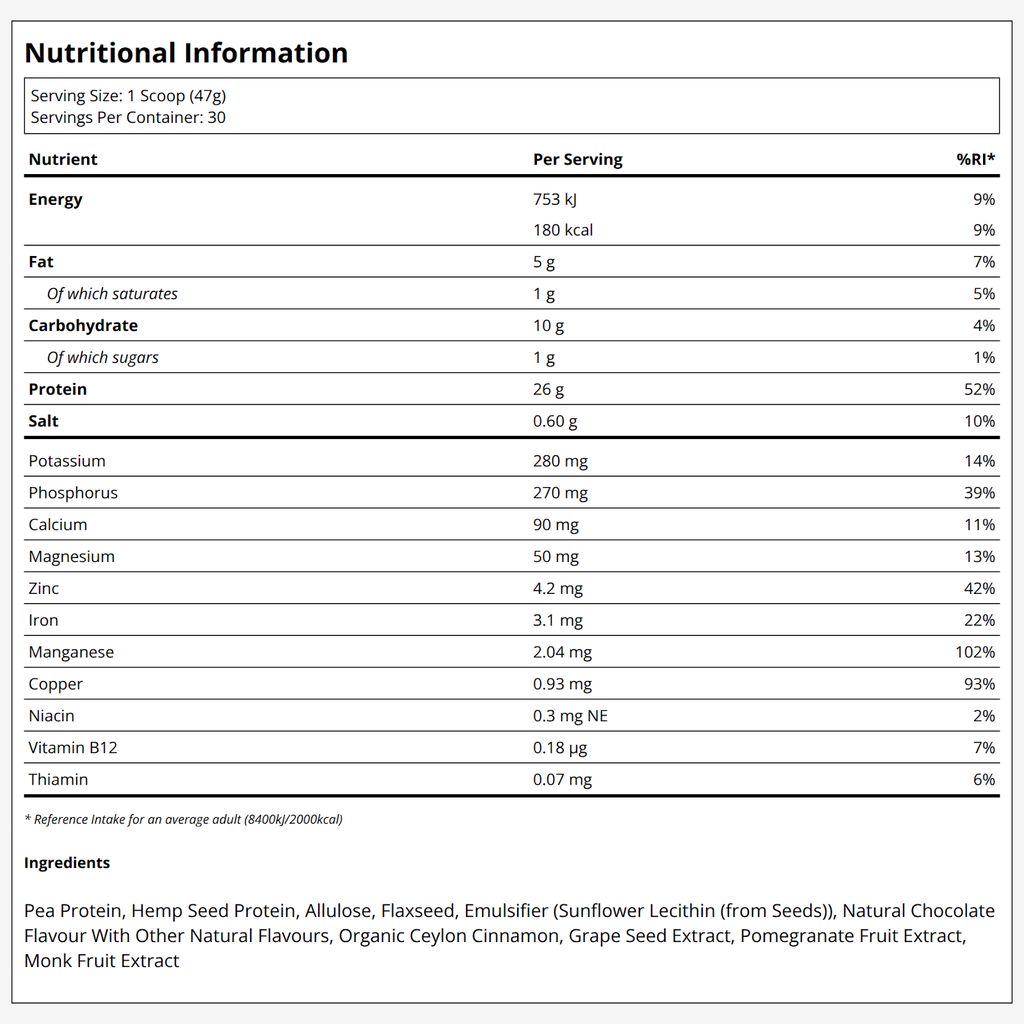 Langlebigkeitsprotein - Image 2