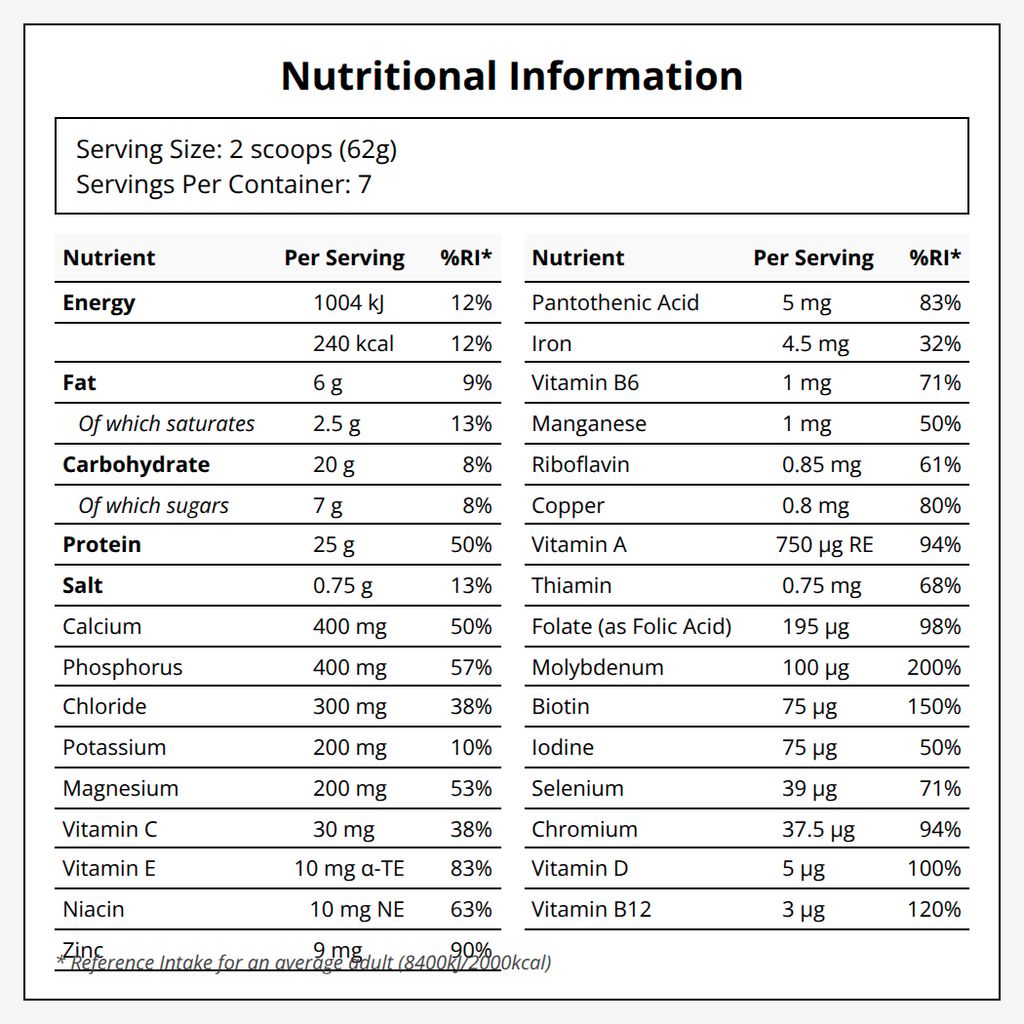 Whole Body Meal Shake Chocolate - Image 2