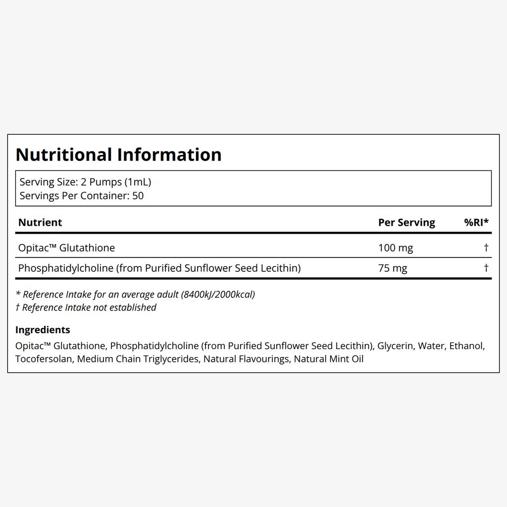 Glutathione + Cacao Mint - Image 2