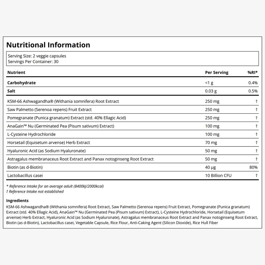 Hair Supplements - Image 2