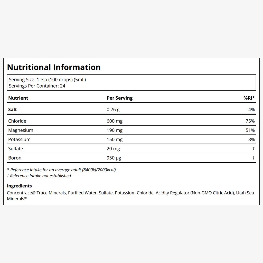 Keto Elektrolyt-Tropfen - Image 2