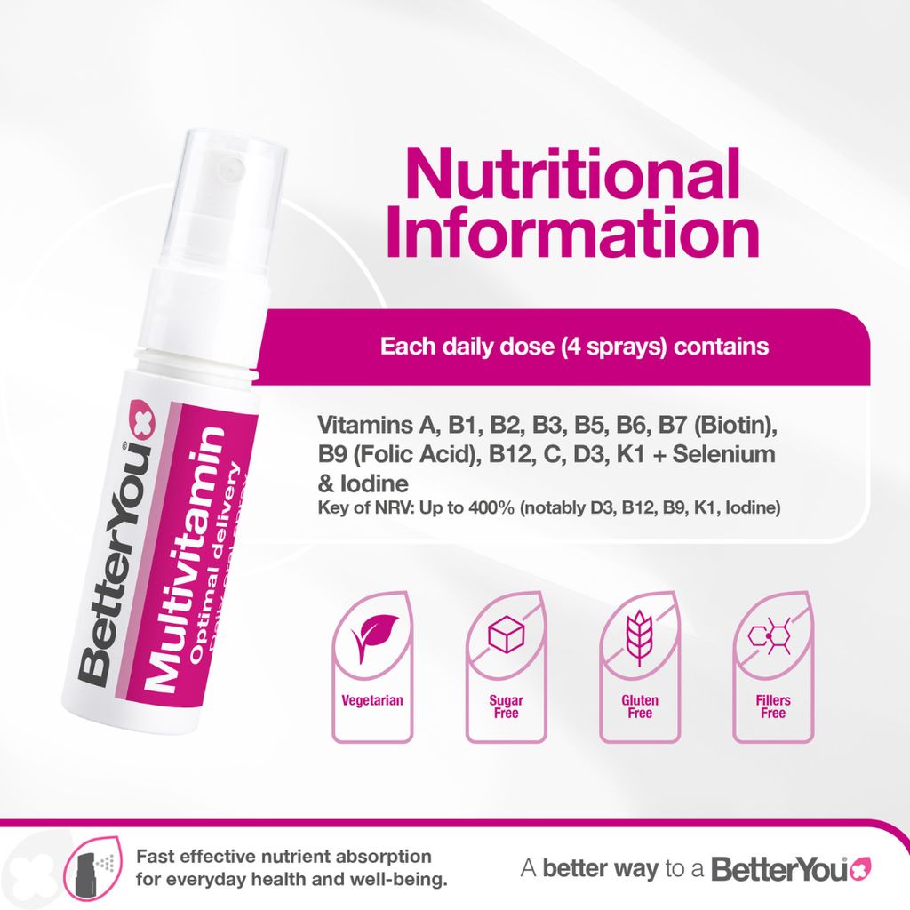 Multivitamin - Image 2
