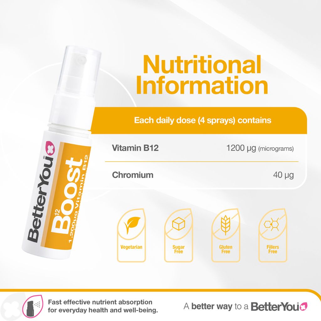 Boost 1.200 mg Vitamin B12 - Image 2
