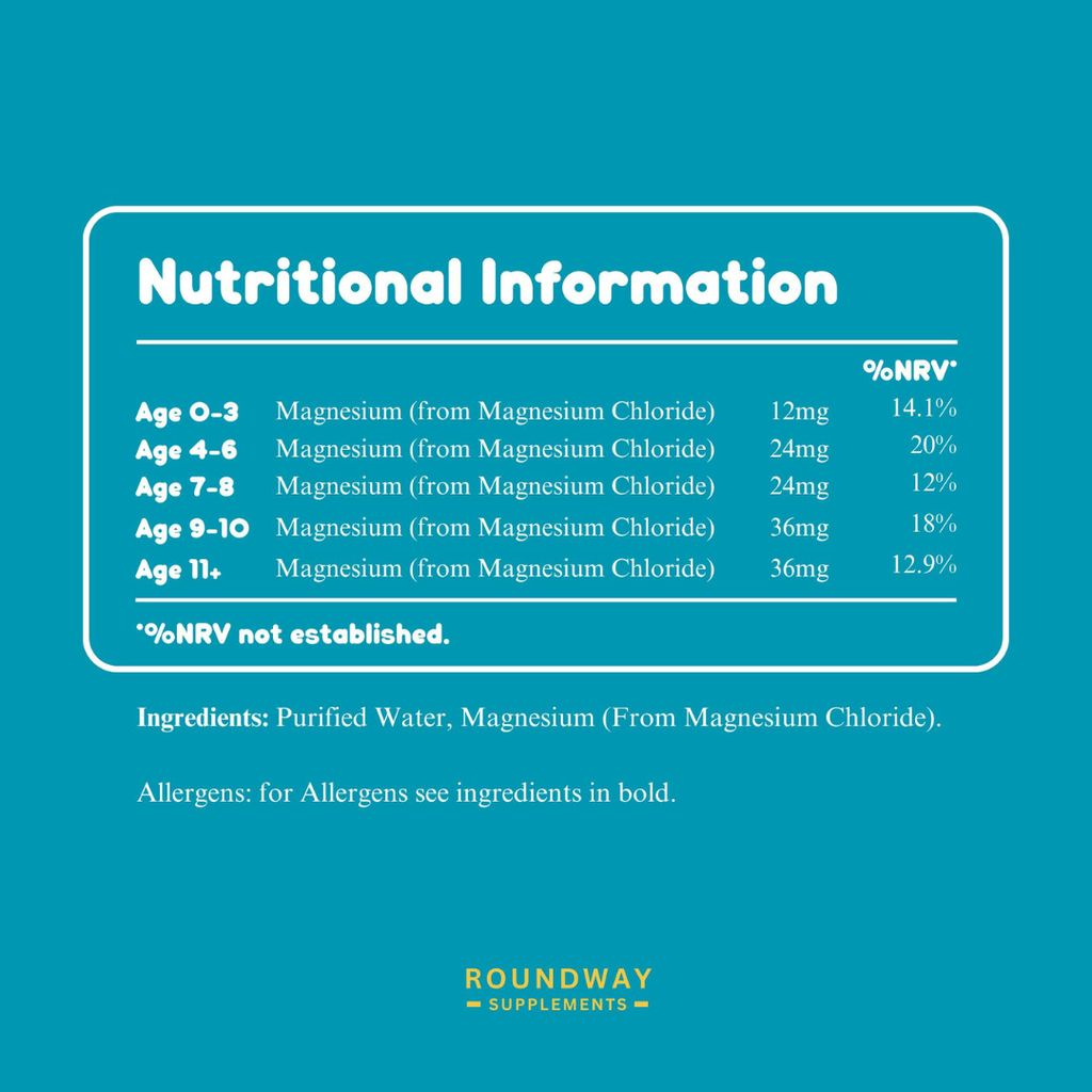 Magnesium-Tropfen für Kinder - Image 2