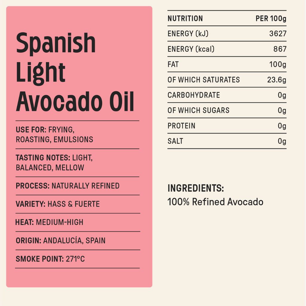 Leichtes Avocadoöl-Quetschmittel - Image 2