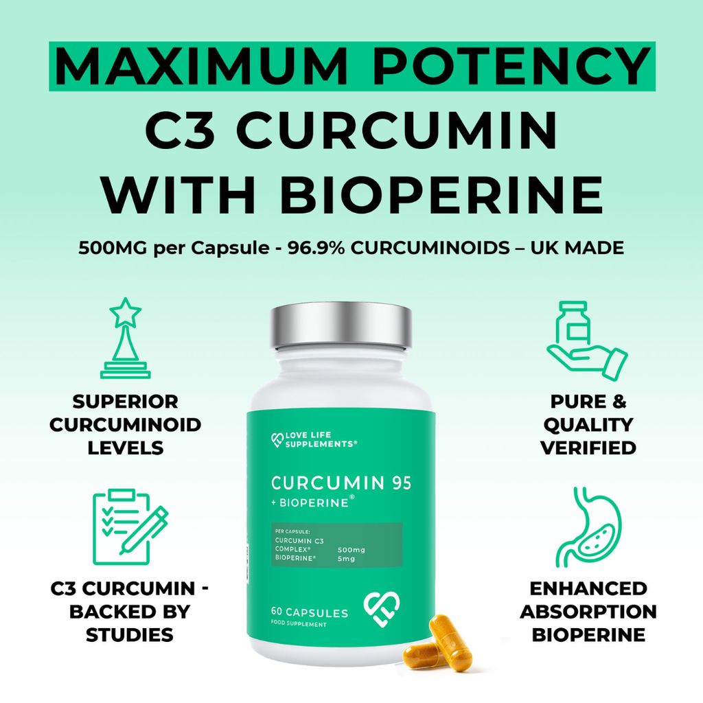 Curcumin 95 - Image 4
