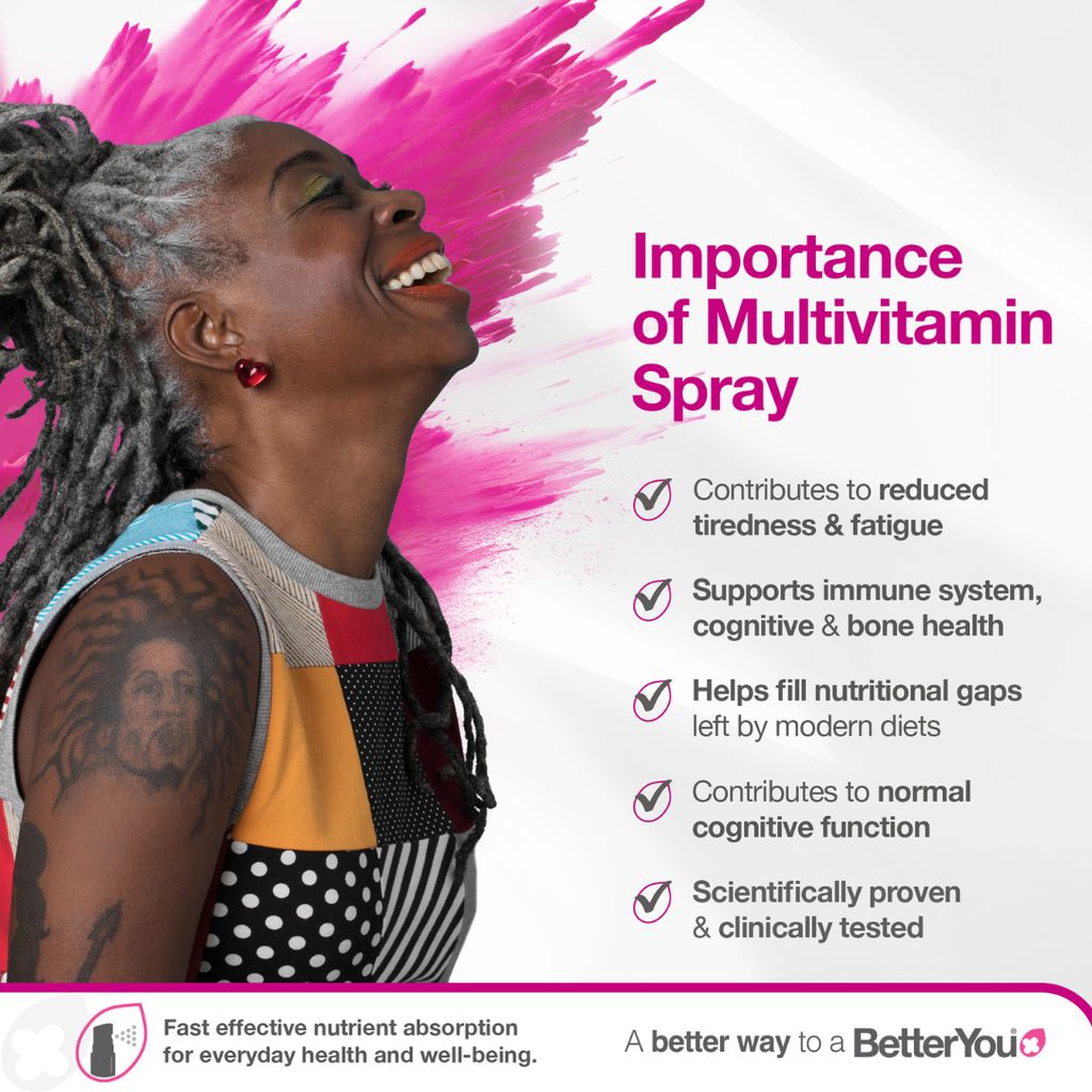 Multivitamin - Image 3
