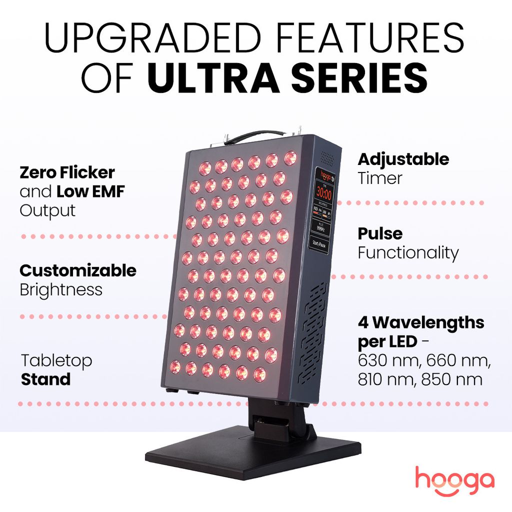 ULTRA360 Red Light Therapy Panel - Image 3