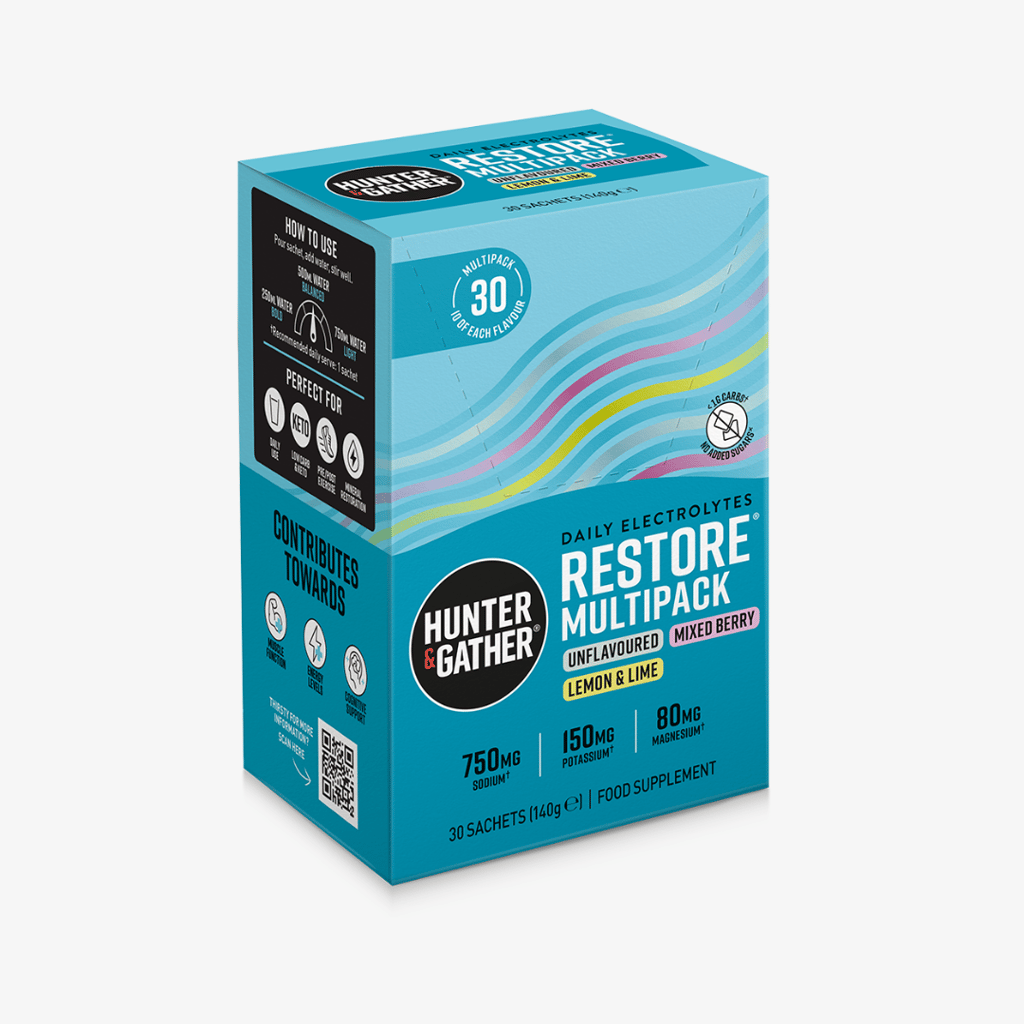 Restore® Elektrolyte – Probierbox - Image 3