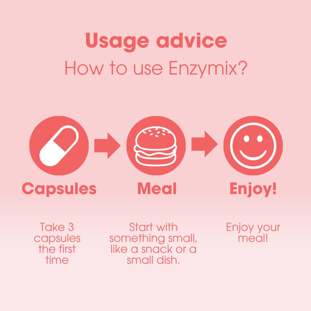 Enzymix - Image 7