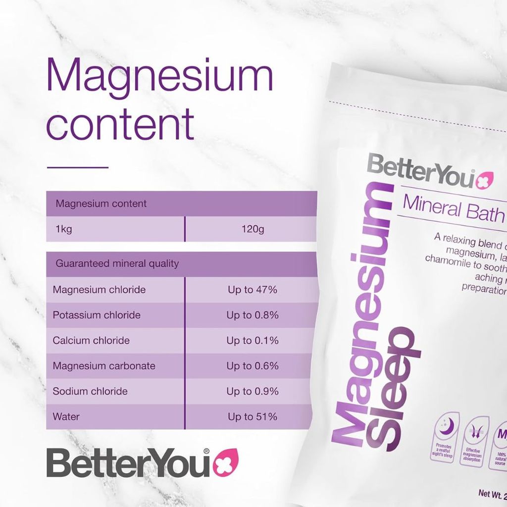 Magnesium-Schlafbadflocken - Image 2