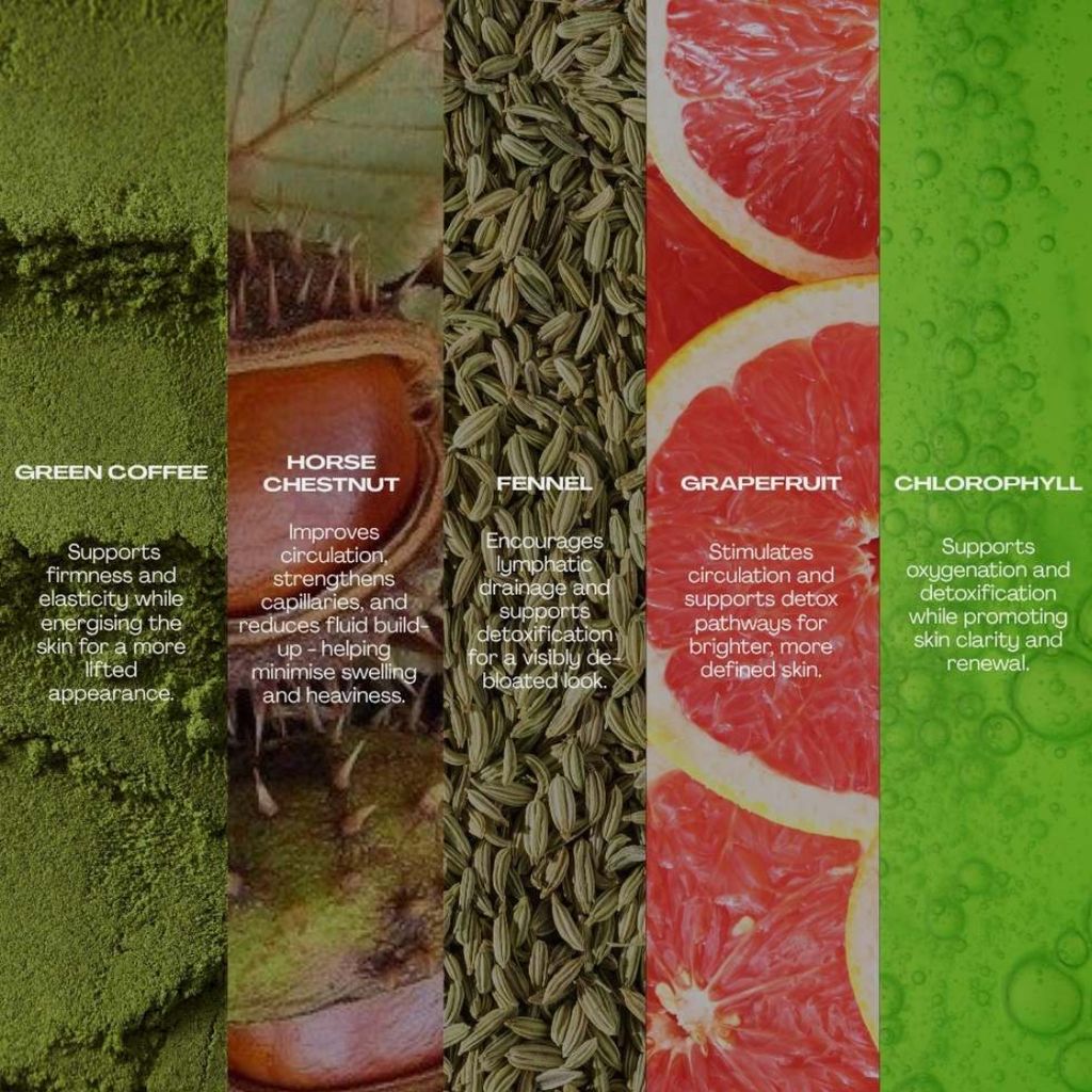 De-Bloat Lymphatic Body Glaze - Image 4