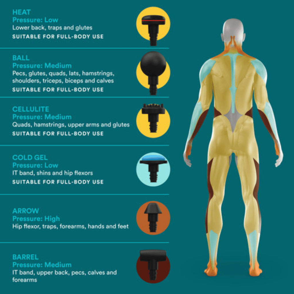 Pro Physio Massagepistole - Image 5