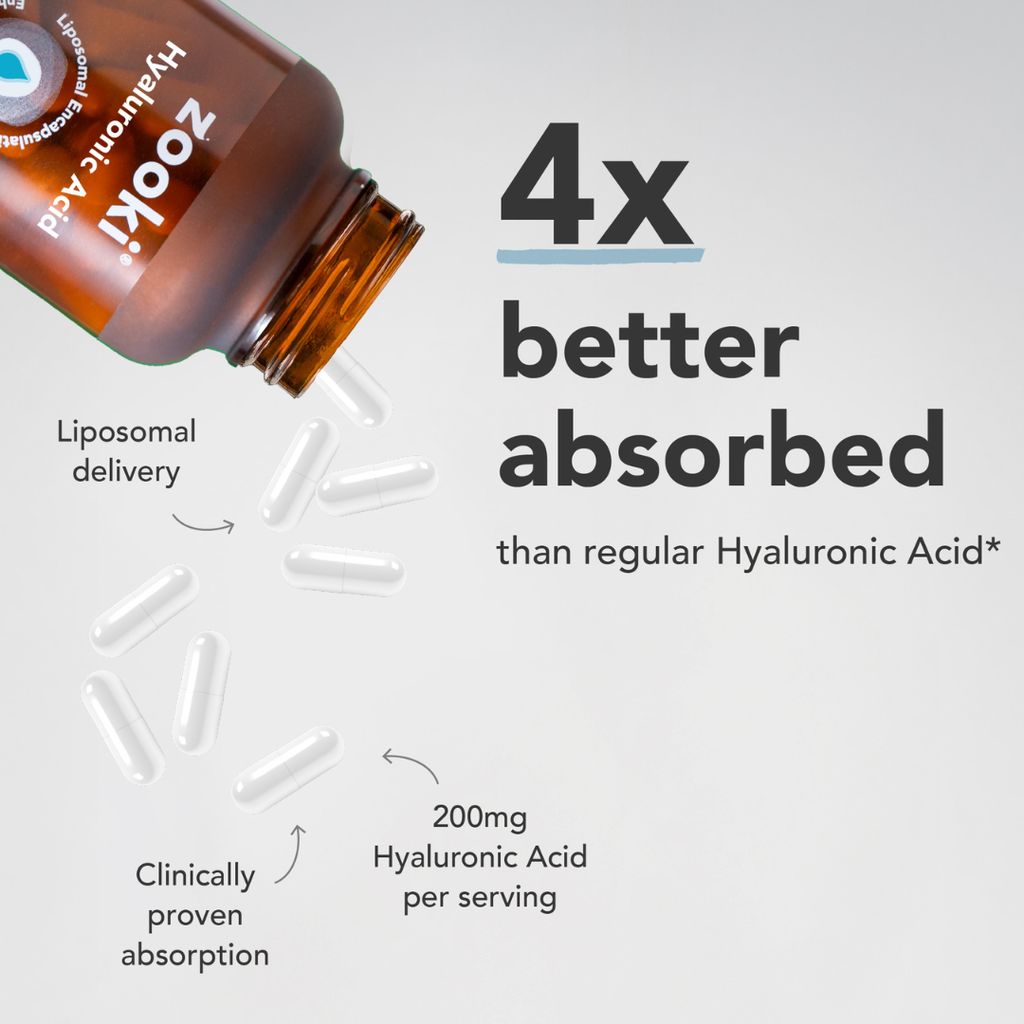 Liposomal Hyaluronic Acid 200mg Capsules - 30 Day Supply - Image 4