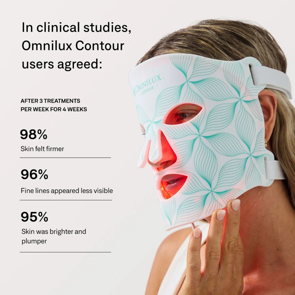 Contour Face - Image 4