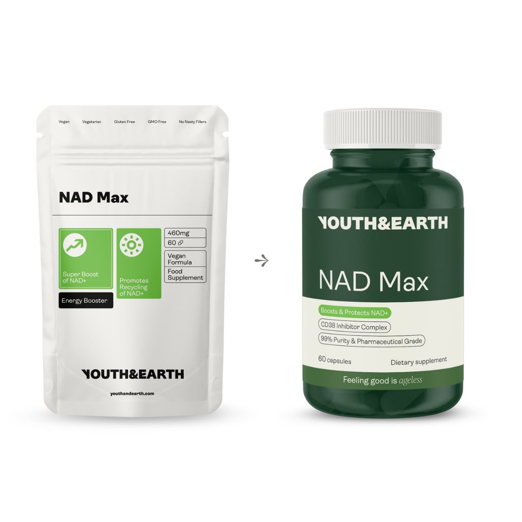 NAD Max 460 mg - Image 4