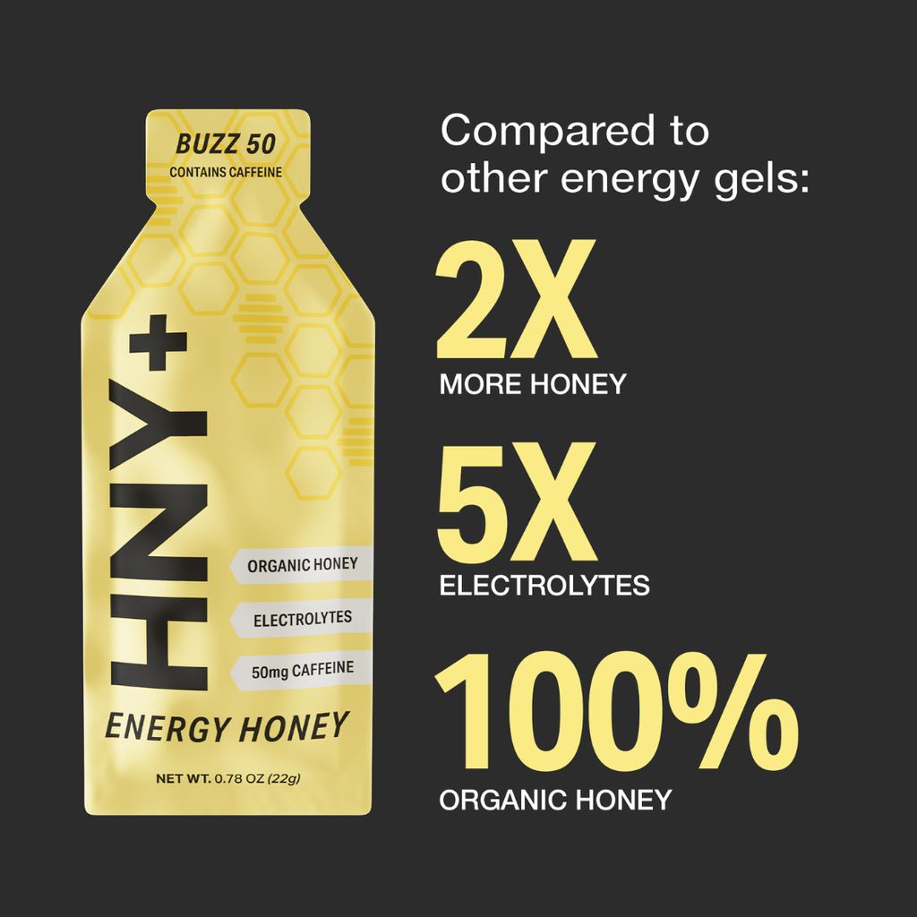 Buzz Energy Honey Gels - Image 5