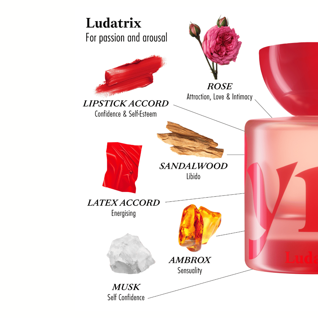 Ludatrix Eau de Parfum für Leidenschaft und Erregung - Image 2