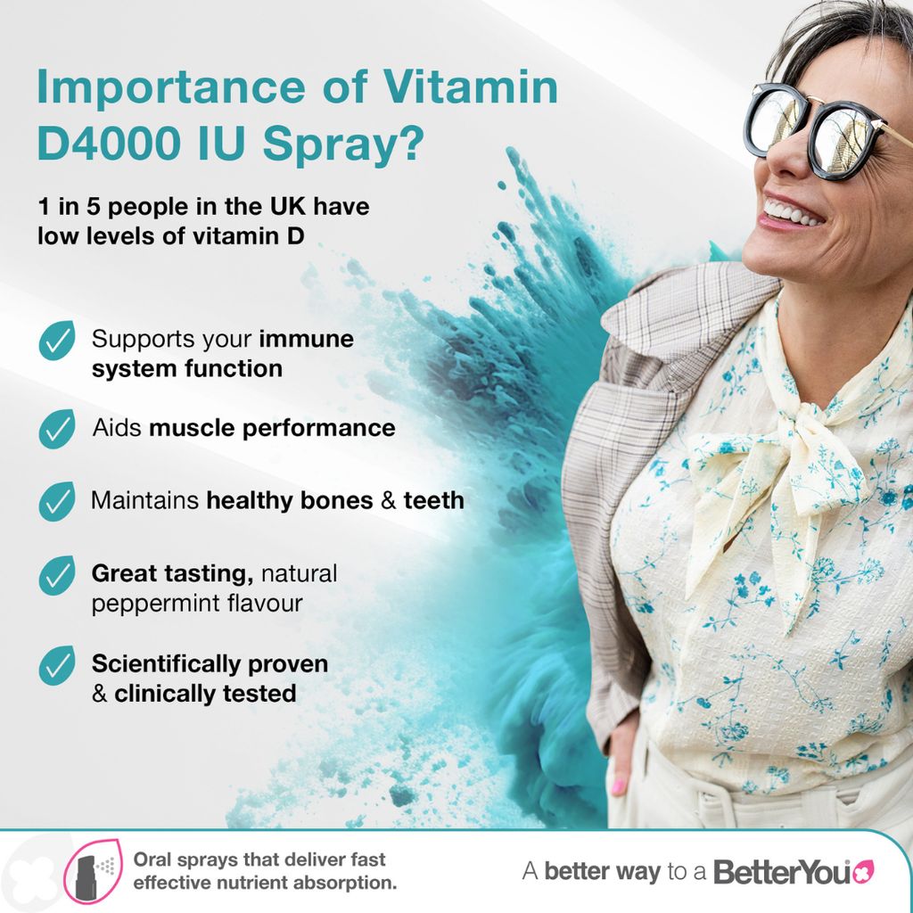 Vitamin D 4000 IE - Image 3