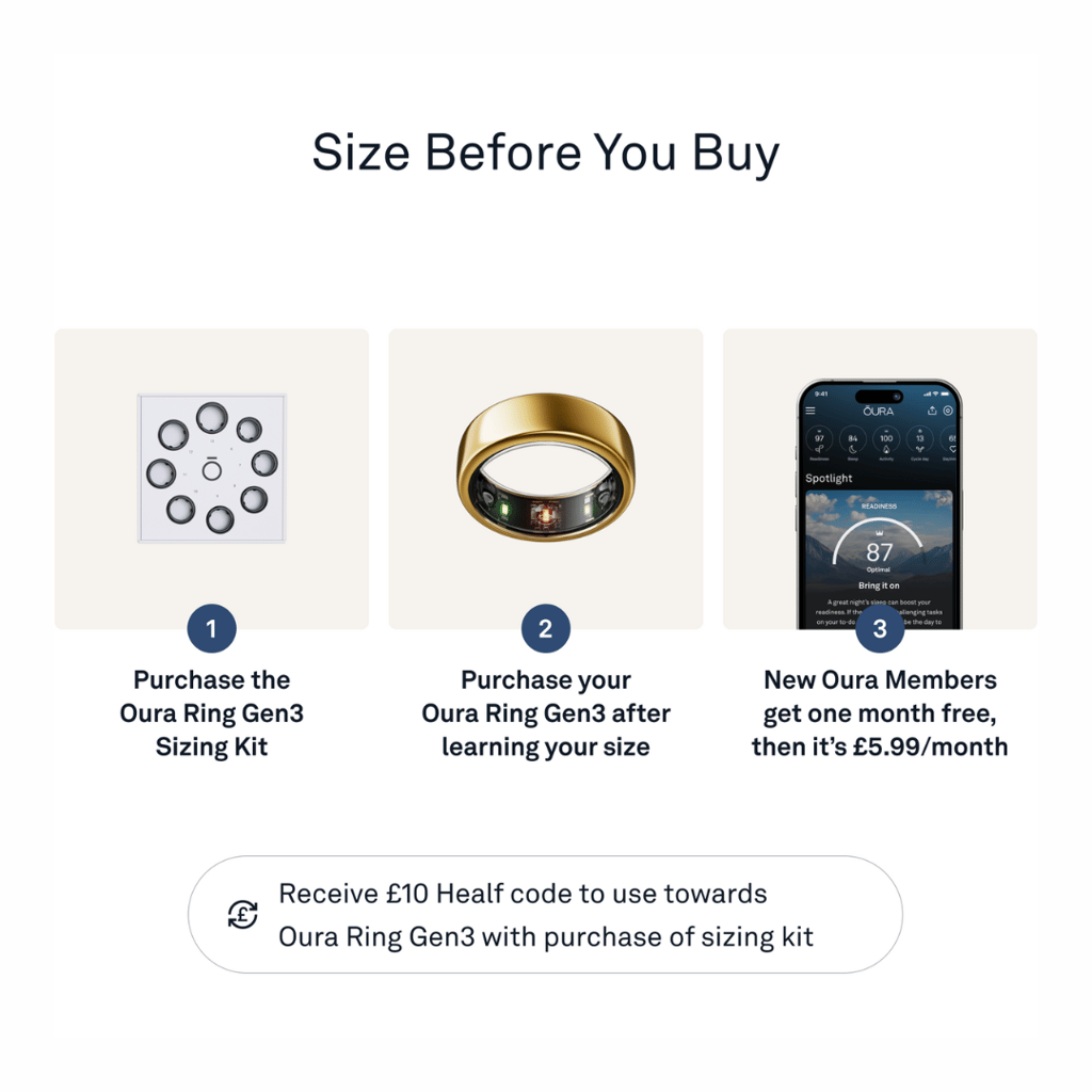 Oura Ring Gen3 Horizon - Gold - Image 3