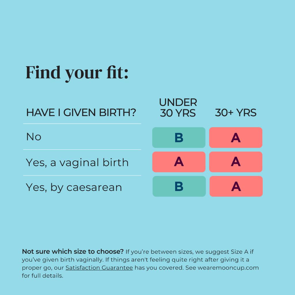 Menstrual Cup A - Image 5