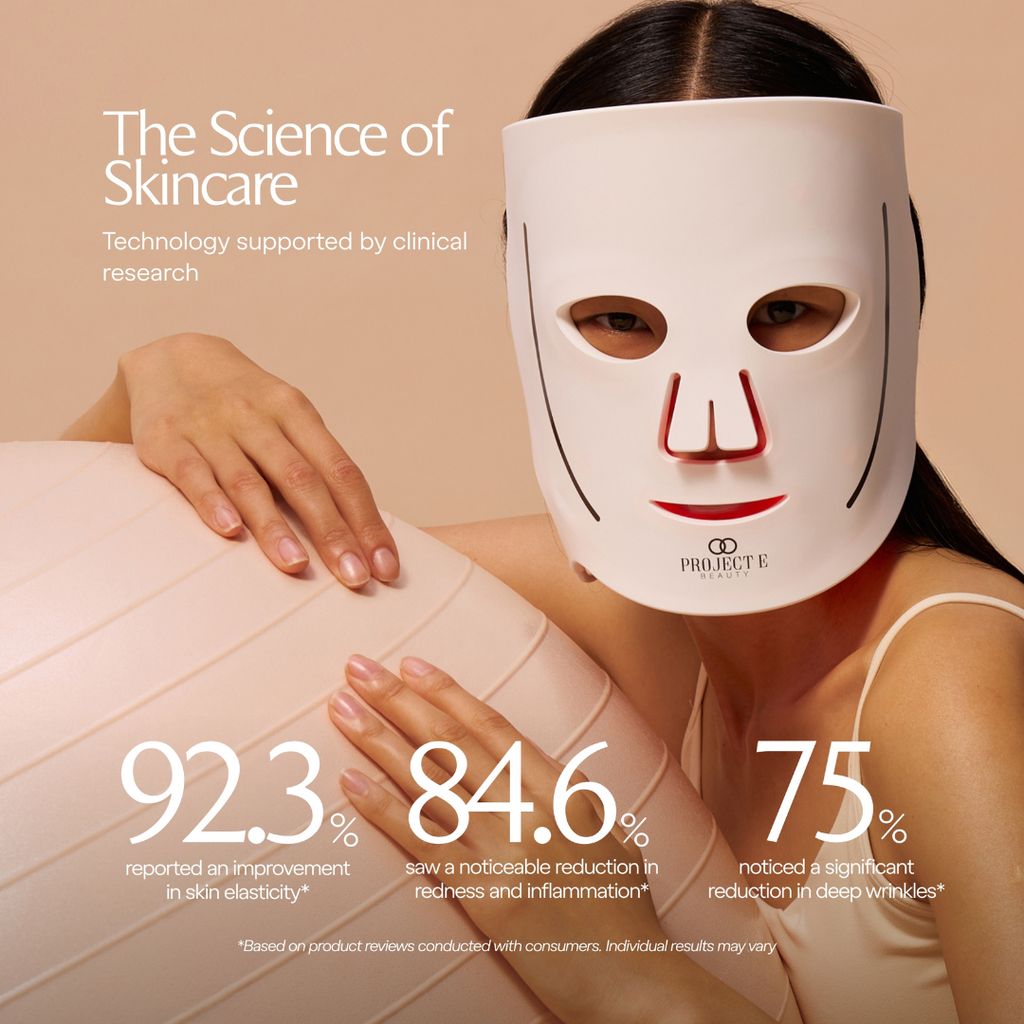 LumaLux Face Pro LED-Rotlichttherapiemaske - Image 6
