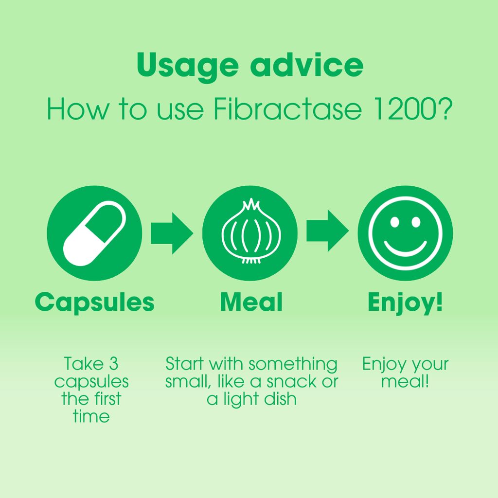 Fibraktase 1200 - Image 6