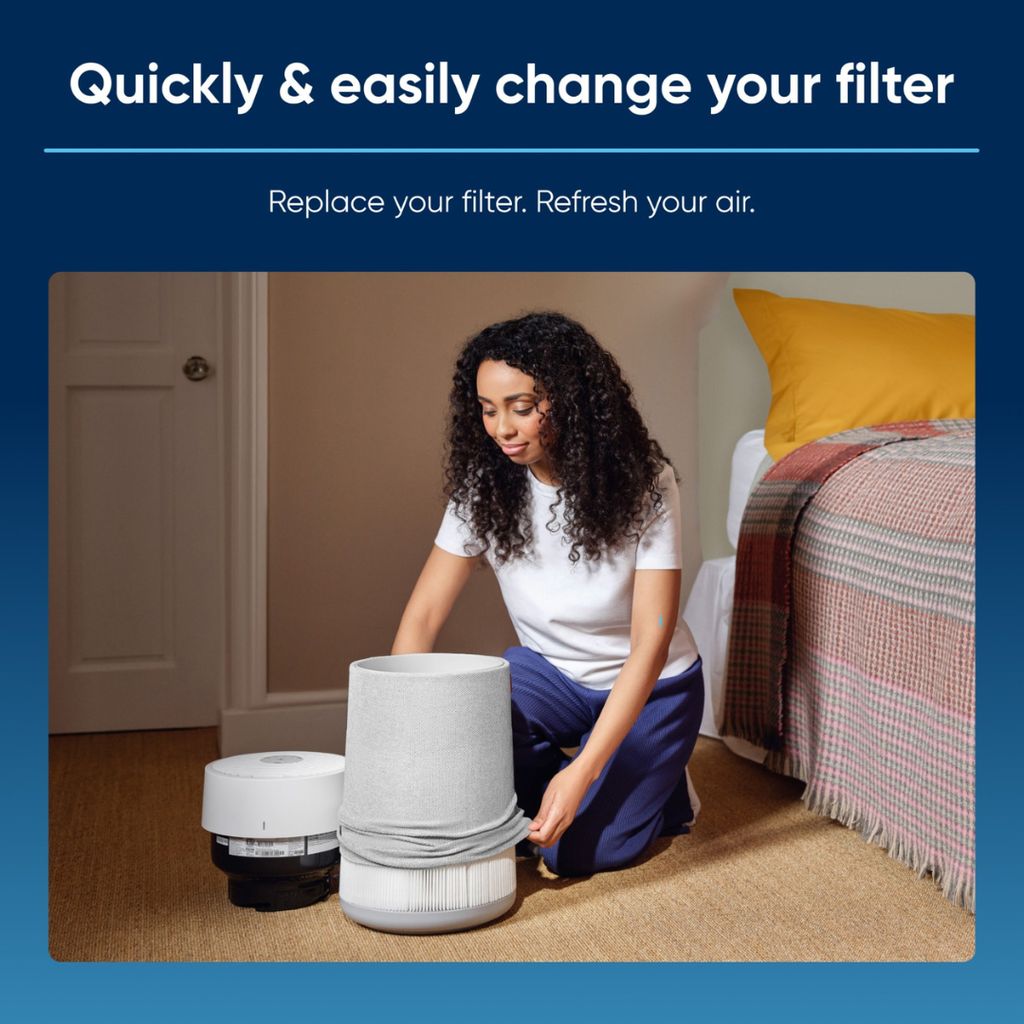Replacement Filter for Blue Max 3250i - Image 6