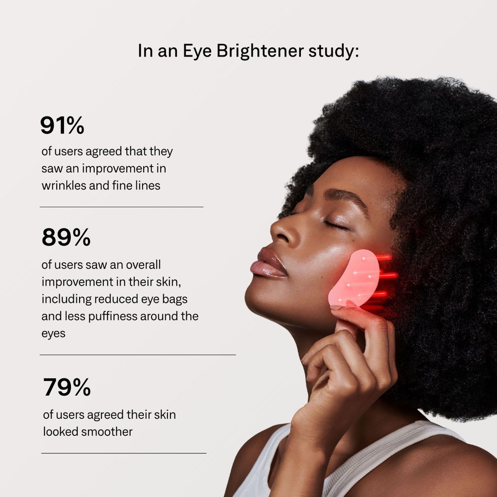 Mini Eye Brightener - Image 5