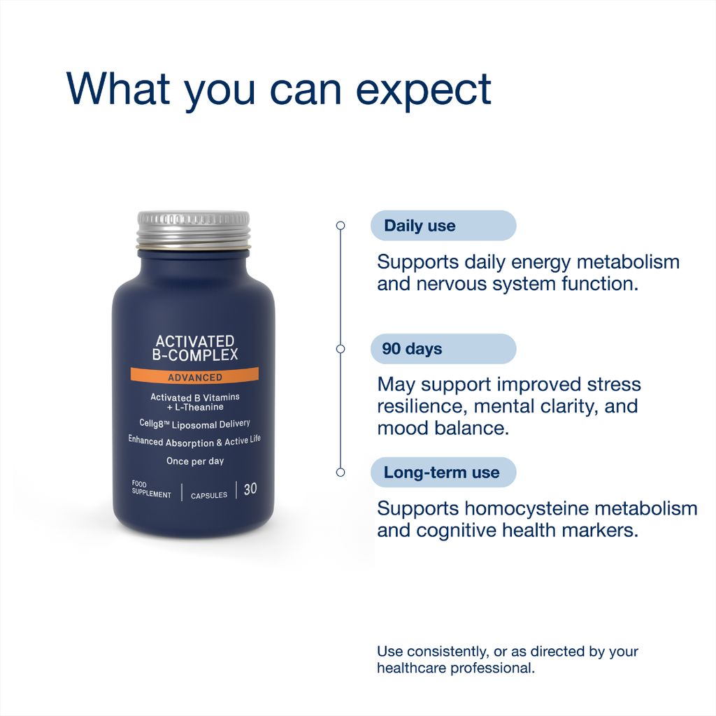 Aktivierter Vitamin-B-Komplex - Image 6