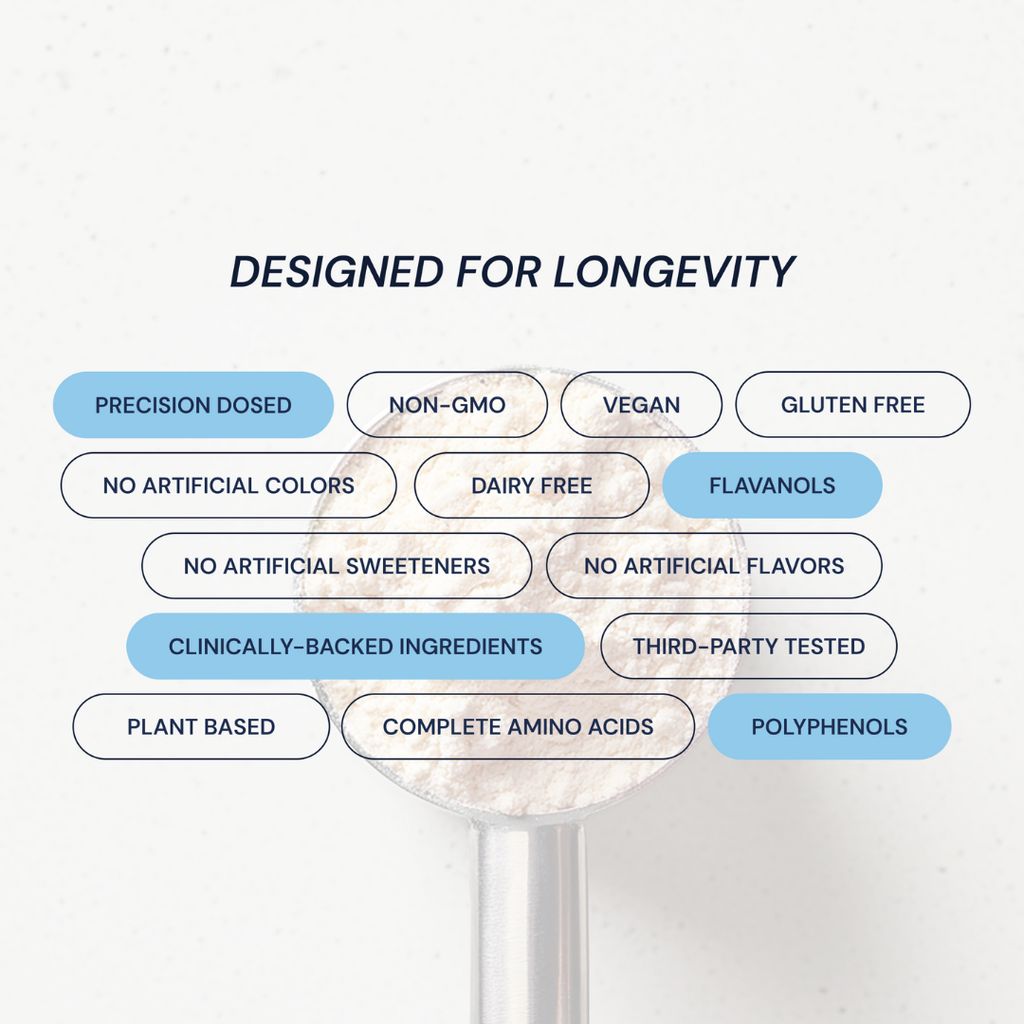 Langlebigkeitsprotein - Image 6