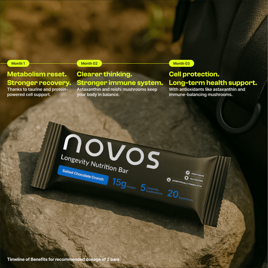 NOVOS Riegel – 12 Stück – Schokolade - Image 7