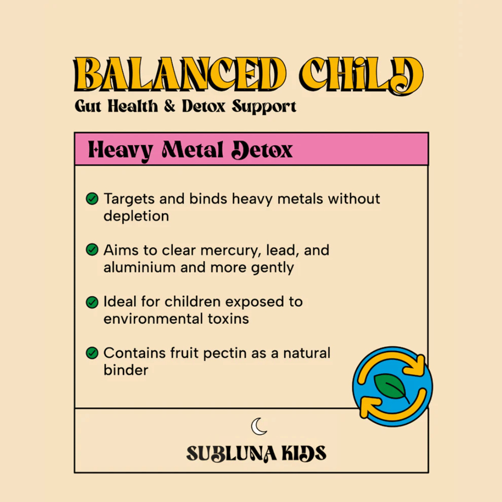 SubLuna Kids Balanced Child: Detox & Gut Gummy - Image 8