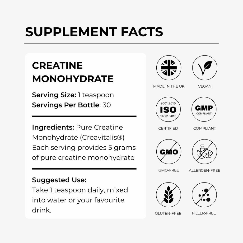 Creatine Monohydrate - Image 2