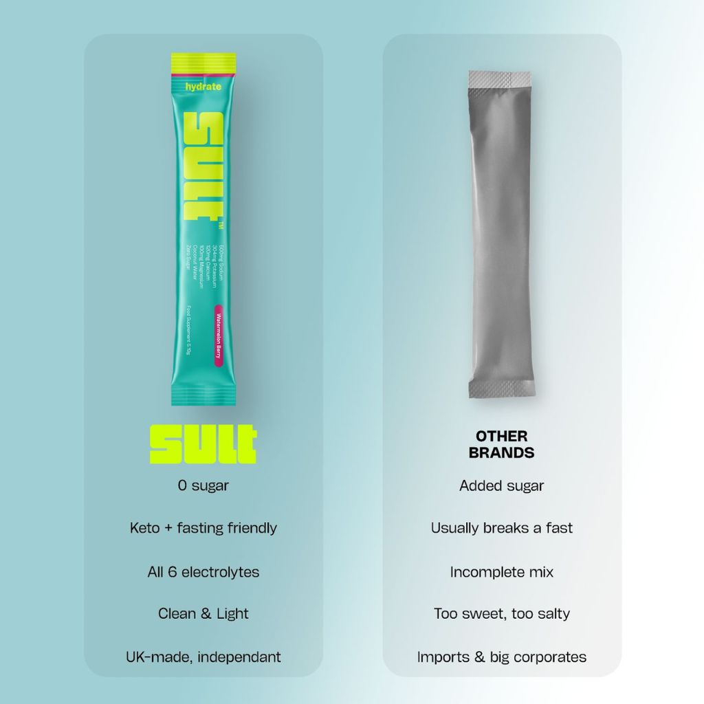 Elektrolyte – Probierpackung - Image 7