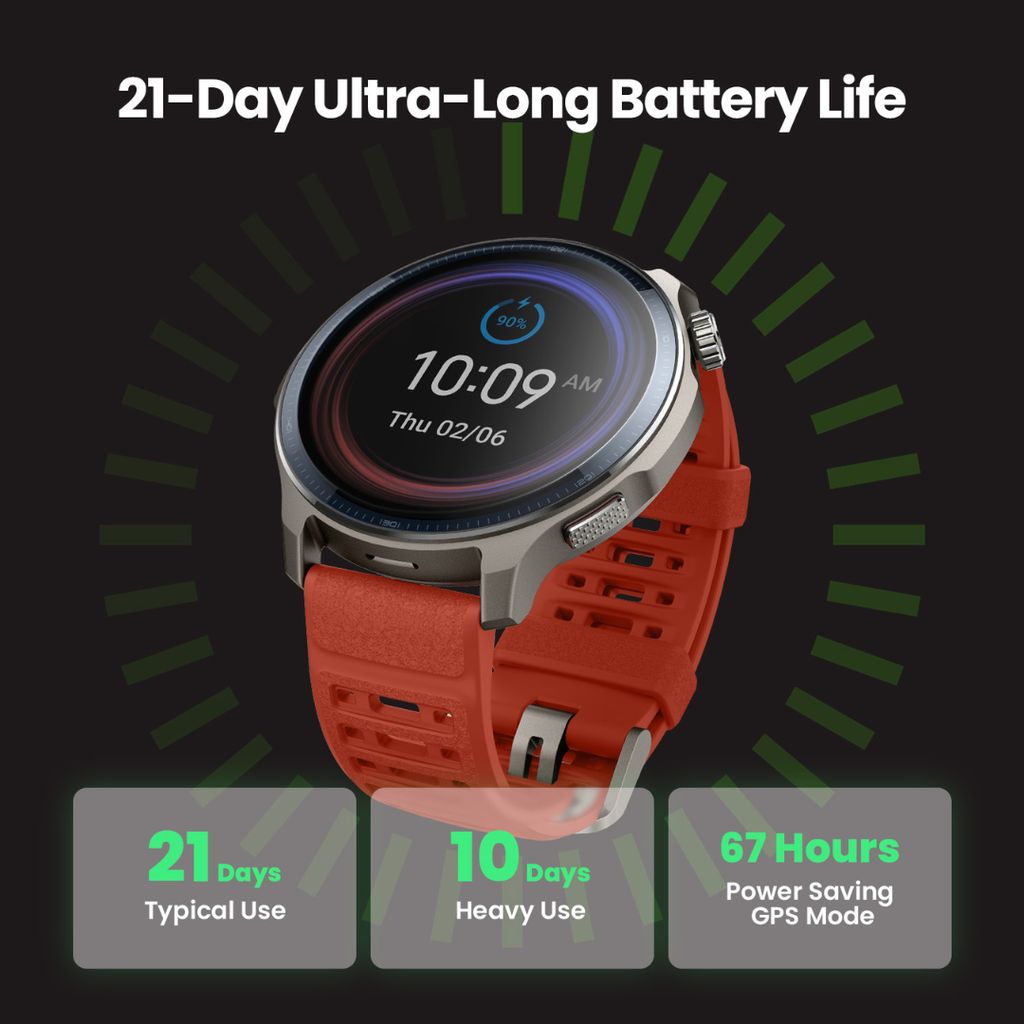 Amazfit Balance 2 - Image 5