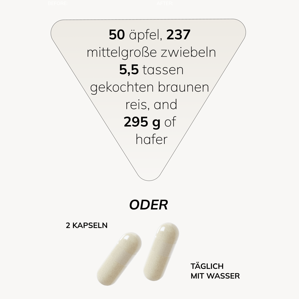 Cell Primer · Zell-Schutz-Komplex - Image 3