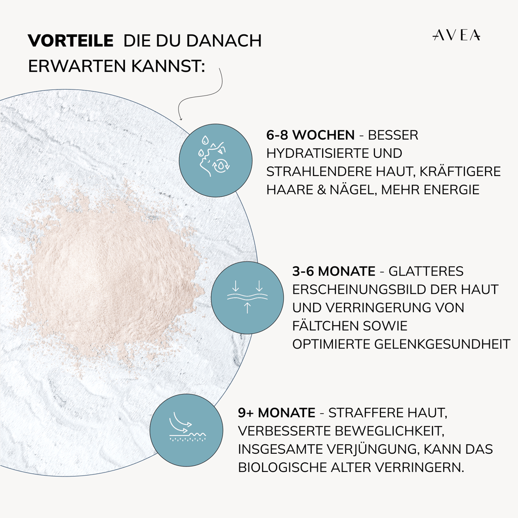 Collagen Activator · Himbeer-Minze - Image 4