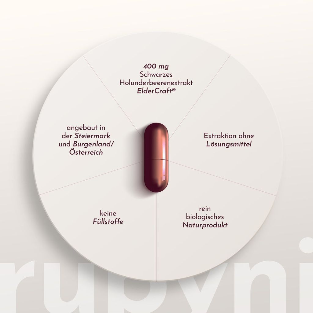 rubyni Edelholunder - Image 3